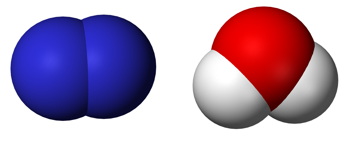 Apoláris (N2) és poláris (H2O) molekulák