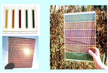 Különböző színű egy sorba kapcsolt színes napelem modulok