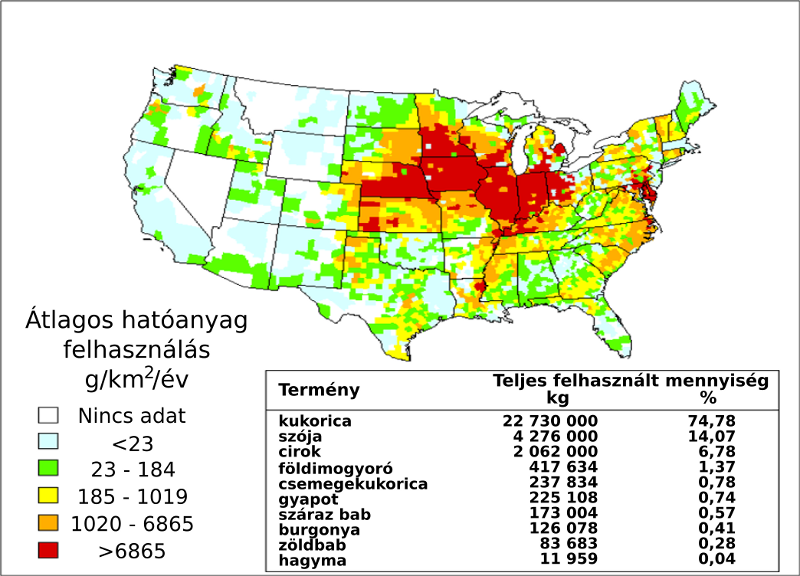 A metaklór-herbicidek felbecsült éves felhasználása az USA mezőgazdaságában (1997)