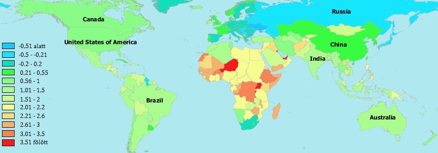 10. ábra: A világ népességszám növekedésének aránya (%) 2010. júliusi adatok alapján [18]