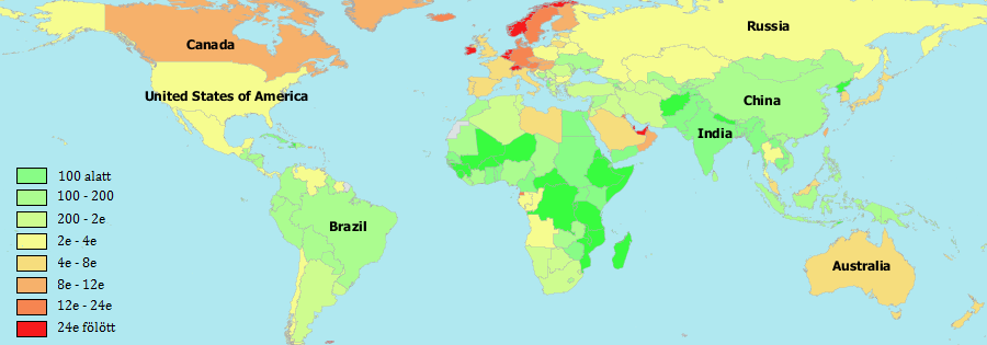 21. ábra: Az egyes országok egy főre jutó importból bevétele (US-$/fő) 2009. adatok alapján [29]