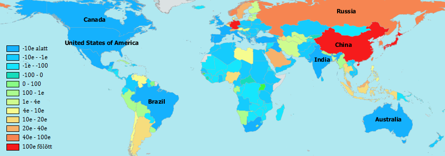 22. ábra: A Világ pénzügyi mérlege országonként (millió US-$) 2009. adatok alapján [30]