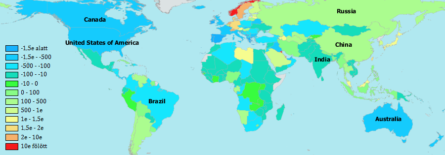 23. ábra: Az egyes országok egy főre jutó évi nettó pénzügyi mérlege (US-$/fő) 2009. adatok alapján [30]